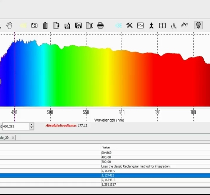 солнечный спектр в полдень